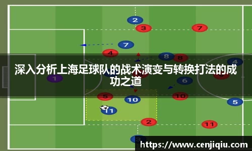 365英国上市公司
